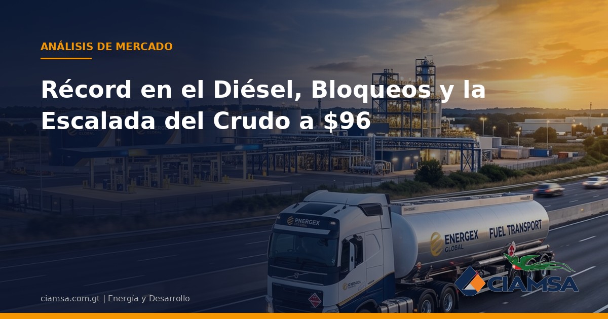 Récord en el Diésel, Bloqueos y la Escalada del Crudo a $96