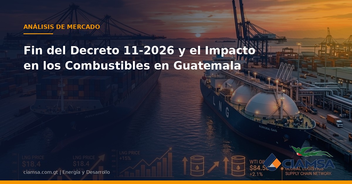 Fin del Decreto 11-2026 y el Impacto en los Combustibles en Guatemala