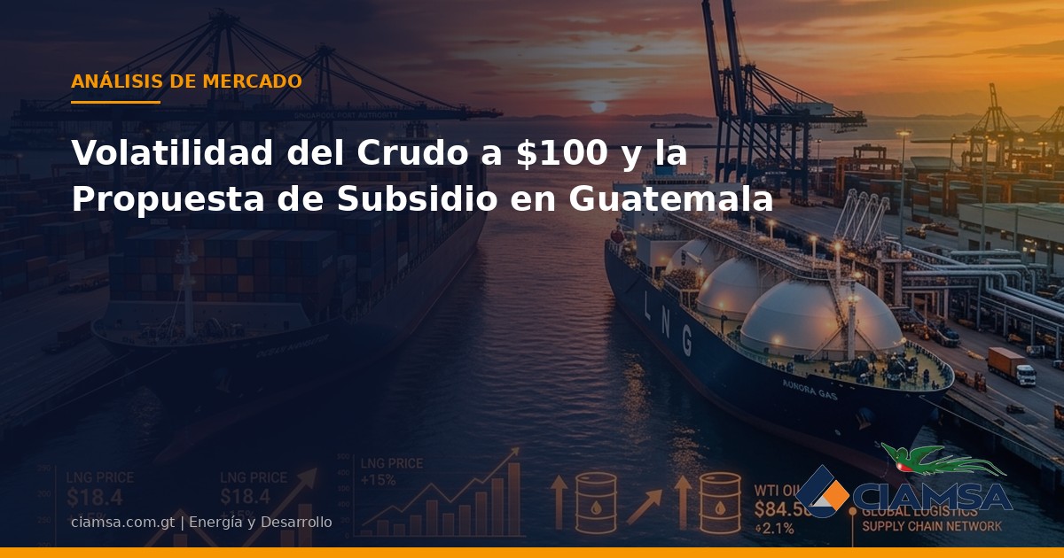 Volatilidad del Crudo a $100 y la Propuesta de Subsidio en Guatemala
